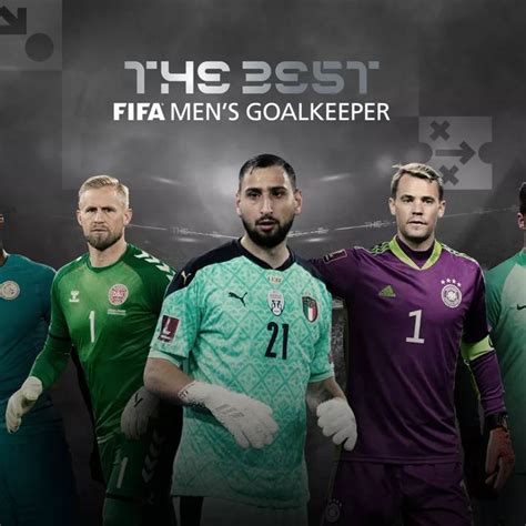 The Best FIFA Men's Goalkeeper: Nominees in focus.